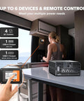 Beefed Up 2000W Pure Sine Wave Inverter with LCD and AC outlets in RV kitchen, showing remote control usage