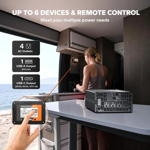 Beefed Up 2000W Pure Sine Wave Inverter with LCD and AC outlets in RV kitchen, showing remote control usage