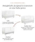 Modo 3 In 1 Baby Crib That Converts To Toddler Bed And Daybed Includes Toddler Conversion Kit Solid Wood Crib For Baby With Four Adjustable Heights White GREENGUARD Gold Certified shown in three stages: crib, toddler bed, and daybed.
