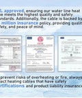 ETL certification for Self Regulating Sewage Pipe Heating Cable For Buried Pipes And Wastewater Systems, ensuring safety.