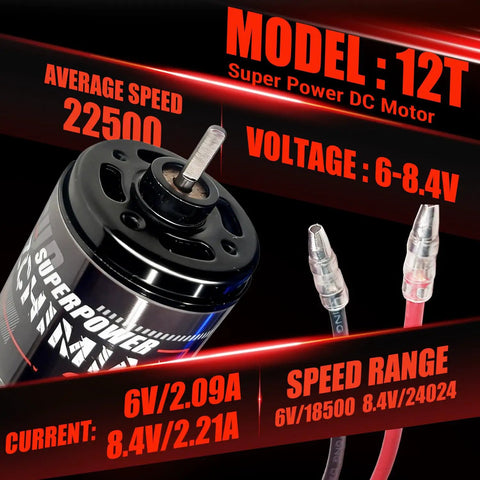 Brushed RC Motor Upgrade for Traxxas 550 Size Runners Fits Titan Stampede Rustler Slash 2WD and More High Copper Windings