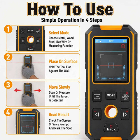 Beam Detector Rangefinder, Stud Finder Wall Scanner Stud Detector with Smart Sensors & Voice Broadcast, Measuring Accuracy ±1.5 Mm & 50 Data Storage, user guide showing how to operate.
