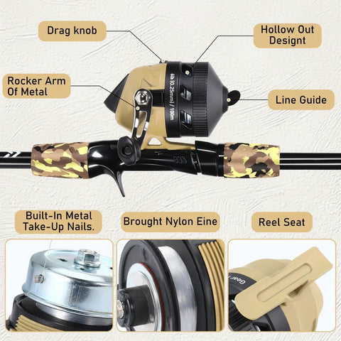 Detailed view of Kids Fishing Rod And Reel Combo Lightweight Telescopic Pole With Spincast Reel featuring parts and functions.