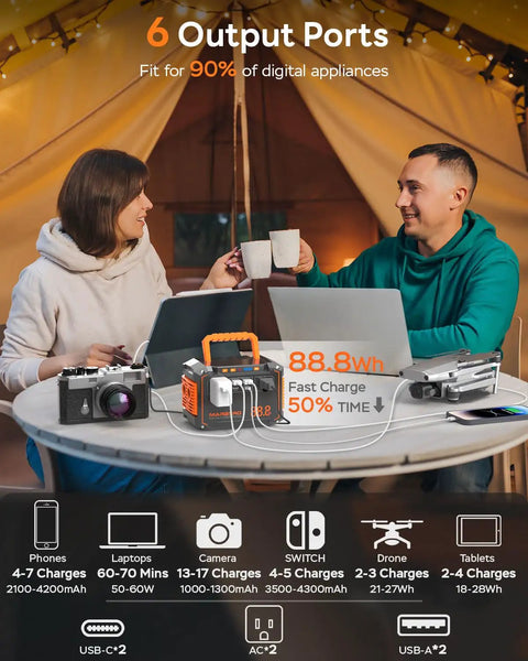 Couple in tent using 88.8Wh Portable Power Station For Camping And Off Grid Living With 150W AC And 30W USB C