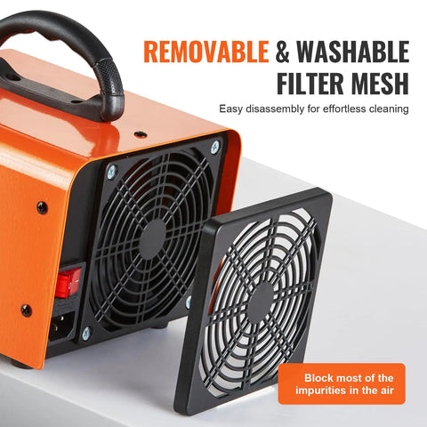 Back view of Heavy Duty Commercial Ozone Generator With Adjustable 0 To 120 Minute Timer showing removable filter mesh for easy cleaning.