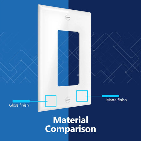 Decorator Switch Cover 1 Gang Matte White Wall Plate Mid Size 4.88 By 3.11 Inches showing material comparison with gloss and matte finish
