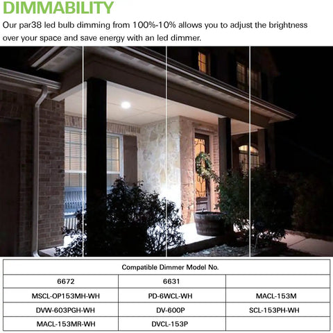 Dimmable 2 Pack Outdoor LED Flood Light Bulbs PAR38 3000 Lumen 25W enhancing outdoor porch lighting at night.