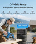 Apex Portable Solar Generator Offering 2764Wh LiFePO4 Battery Paired With Dual 200 Watts Solar Panels Off Grid Home RV Camping Backup Power Station 3840 Watts Pure Sine Wave Plug And Play Ready To Roll in use with a circular saw outdoors.