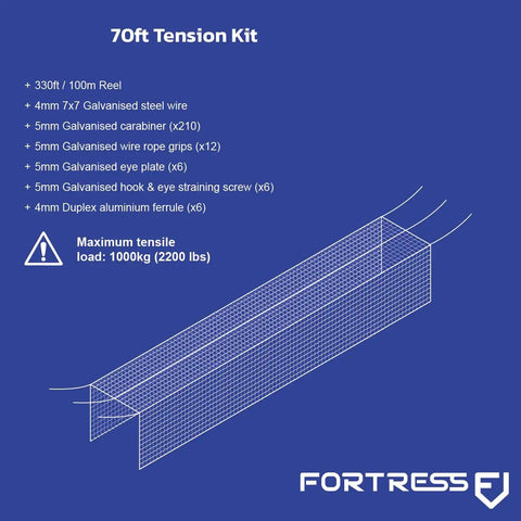 Diagram of Complete Batting Cage Netting Wire Tension Kit for Easy Hang of a 70ft Baseball Cage showing components and specifications