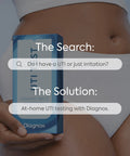 At-Home UTI Test Strips For Quick, Everyday Checks Of Urinary Health, 6 Count, Easy Dip Test Kit For Early Detection And Ongoing Monitoring And Real-Time Feedback, box held at waist