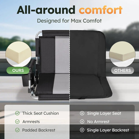 Two Pack Folding Stadium Seats With Cushions, Bleacher Chairs With Cup Holder And Mesh Bag, compared to single seat.