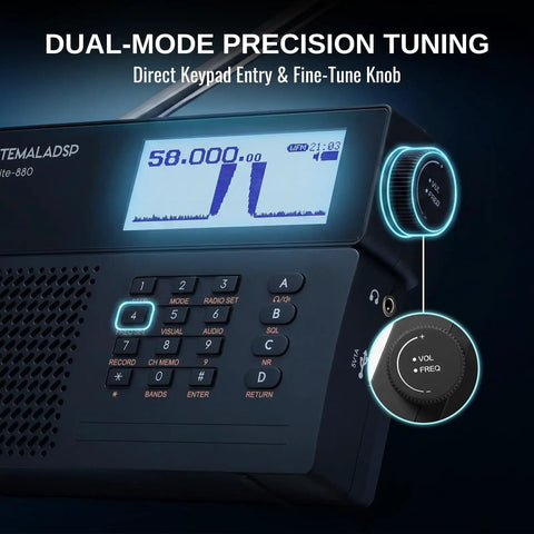 Beast Full Band SDR Receiver with 2.3 inch display showing real-time spectrum and tuning controls, suitable for field DXing.