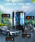 Long battery life of Cordless Tire Inflator With 150 PSI Auto Shut Off Pressure Gauge And LED Light Portable Air Pump shown with vehicles