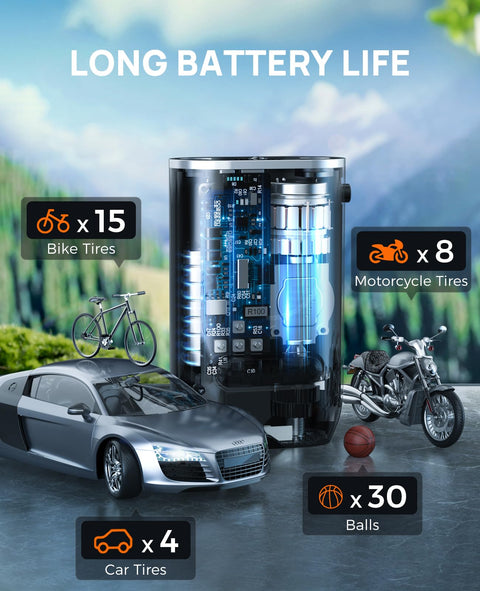 Long battery life of Cordless Tire Inflator With 150 PSI Auto Shut Off Pressure Gauge And LED Light Portable Air Pump shown with vehicles