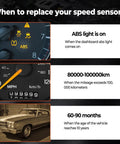 Image showing signs to replace speed sensor, including ABS light, mileage and vehicle age for Chevy Silverado and GMC Sierra.