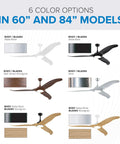 Sleek Eighty Four Inch High Velocity Ceiling Fan With Hardcore One Hundred Watt Motor And Three Patented Blades serving color options in 60" and 84"