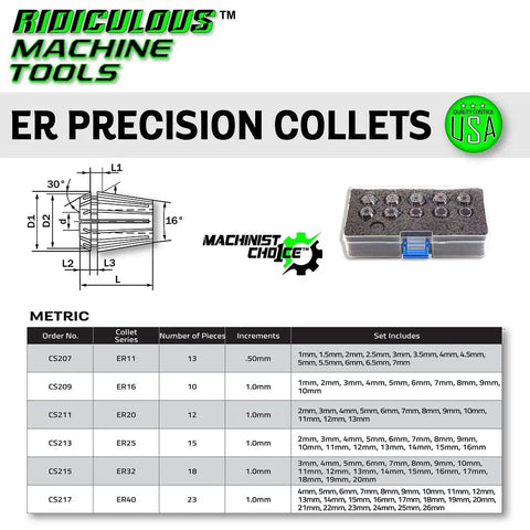 High Precision 13 Piece Spring Collet Set for ER11 Tool Holders 1mm to 7mm Range with 0.0003 Inch TIR packaging view