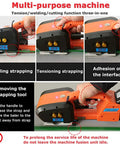 Electric Strapping Kit For 9 To 16Mm Plastic Bands With 4000Mah Battery powered tool demonstrating loading, tensioning, and cutting functions.