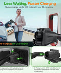 Woman unplugging Universal Nacs To Ccs Adapter for Tesla Supercharger at charging station, showcasing DC fast charging features.