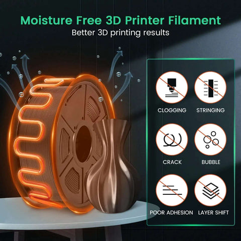 Filament Dryer S2 for 3D Printer, 70 Degree C Max, Built In Circulation Fan, Filament Storage Box Dehydrator for Nylon TPU PLA PETG ABS.