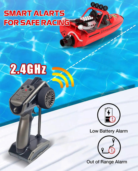 Beast High Speed RC Jet Boat With Auto Flip And Dual Batteries shown with 2.4Ghz remote control on a pool surface.