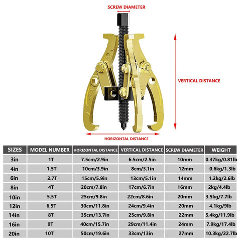Heavy Duty Bearing Puller Gear Extraction Tool With Switchable Two Three Jaw Setup smooth grip dimensions and specifications chart.