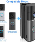 Adjustable Doorbell Angle Mount 35 To 55 Degrees For Wired Doorbell Pro Or Pro Plus Camera Mount Wedge Kit Left Or Right Universal Corner Holder Slick Install Sleek Mounting Bracket For Apartment Doors, showing compatible Ring Wired Doorbell models and camera setup.