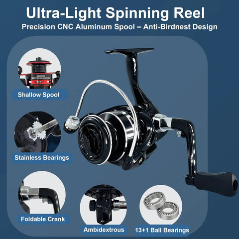 Black ultra-light spinning reel with CNC aluminum spool and anti-birdnest design, part of Telescopic Fishing Rod And Reel Combo With Carrier Bag.