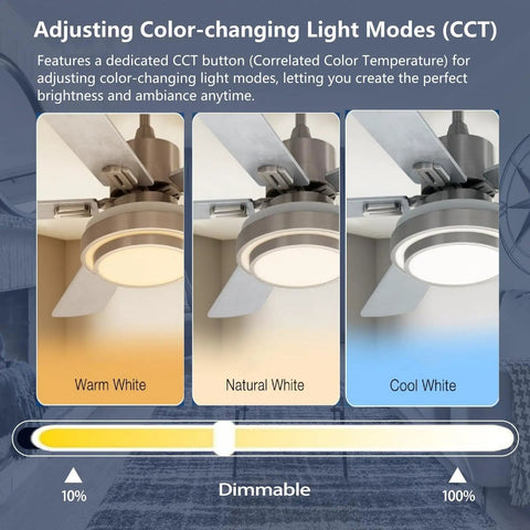 Ceiling Fan Remote Control Replacement With 3 Speed Light Dimmer And Color Changing Modes Remote Only No Fuss Install