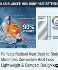 Person wrapped in Emergency Mylar Blanket Set demonstrating 90% body heat retention with thermal diagram in snowy landscape.