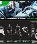 Heavy Duty Engine And Transmission Mount Kit For 2013 To 2024 Murano, 2013 To 2020 Pathfinder, 2014 To 2020 QX60, And 2013 JX35 3.5L V6 AWD