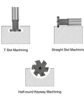 Heavy Duty T Slot Milling Cutter With 20mm Cutting Diameter And 3mm Depth, 12mm Shank, Tungsten Carbide Tip in machining diagram
