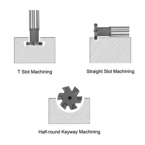 Heavy Duty T Slot Milling Cutter With 20mm Cutting Diameter And 3mm Depth, 12mm Shank, Tungsten Carbide Tip in machining diagram