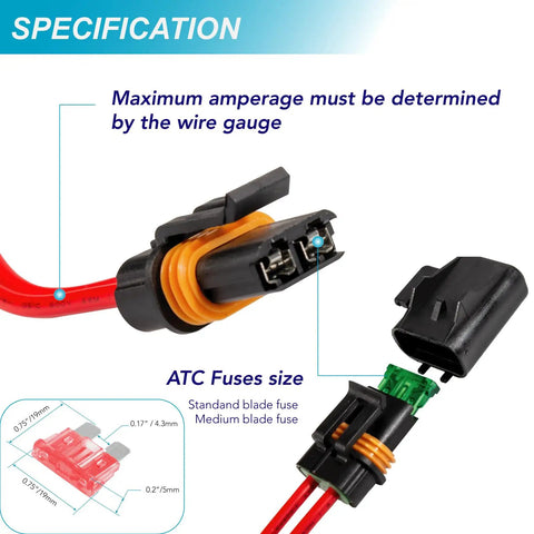 Ato Atc Inline Fuse Holder Kit With IP67 Waterproof Sealed Fuse Block showing red wire gauge and blade fuse connection.
