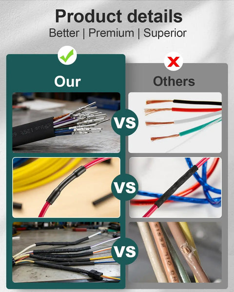Comparison of Harley Touring Handlebar Wiring Extension Harness Kit with others showing wire quality and heat-shrink tubing for Electra models.