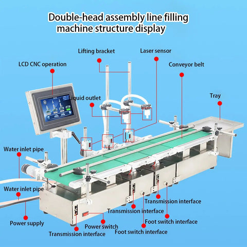 Rock Solid Automatic Double Head Liquid Filling Machine With Dead Simple Plug And Play Interface And No Fuss Adjustable Speed For Smooth Assembly Line Bottling.