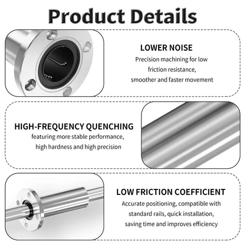 2 Pack LMF20LUU Linear Ball Bearings With Round Flange showcased, highlighting low friction and precision features for CNC use.