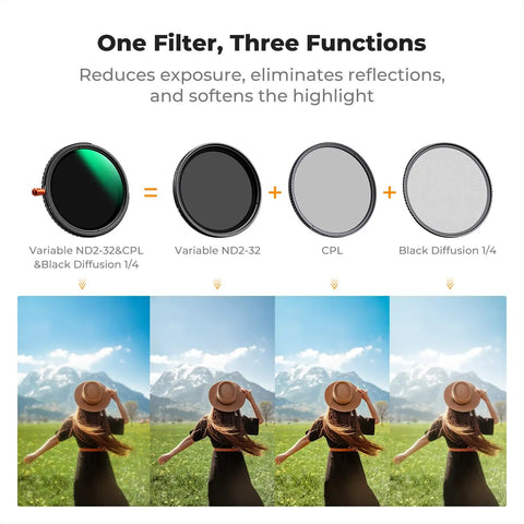 Comparison of camera shots using 82mm Dope Diffusion Mist Filter With ND Quarter And Variable ND Two To Thirty Two Stops One To Five Plus Circular Polarizer CPL For Camera Lenses Nano X Series 28 Multi Coated Pro Grade All In One HD Filter