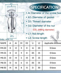 Jack Nut Kit With Heavy Duty Rivet Gun For Permanent Threaded Anchors In Hollow Doors, Thin Metal Sheets And Panels, chart showing specifications