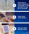Fertility Monitor With Touch Screen For Ovulation Tracking And Fertile Day Detection Tracks Estrogen And LH Surges Helps Boost Your Baby Odds With Near One Hundred Percent Accuracy Test Sticks Sold Separately, touch-screen device in use