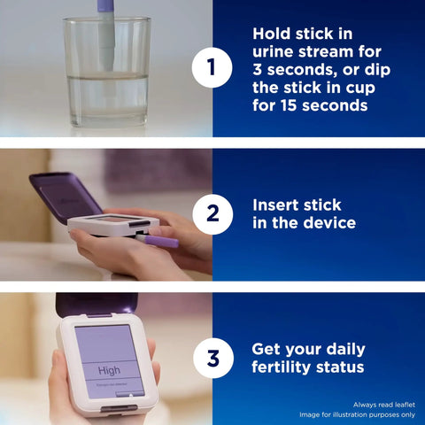Fertility Monitor With Touch Screen For Ovulation Tracking And Fertile Day Detection Tracks Estrogen And LH Surges Helps Boost Your Baby Odds With Near One Hundred Percent Accuracy Test Sticks Sold Separately, touch-screen device in use