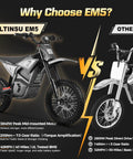 Electric Dirt Bike With Lights And Display For Off Road Adventures, 3840W Power, comparison of black bike with competitor model.