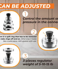 Pressure Canner Regulator 5 10 15 Lb Replacement Fits 18Qt 20Qt 21Qt 22Qt 23Qt Canners with adjustable parts shown