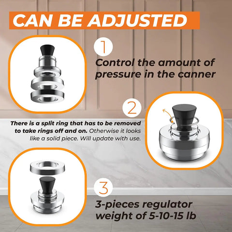 Pressure Canner Regulator 5 10 15 Lb Replacement Fits 18Qt 20Qt 21Qt 22Qt 23Qt Canners with adjustable parts shown