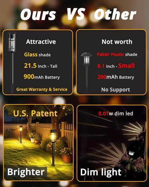 Comparison of Eight Pack Solar Pathway Lights Outdoor Waterproof 21 Inch Metal And Glass with other lesser quality lights.