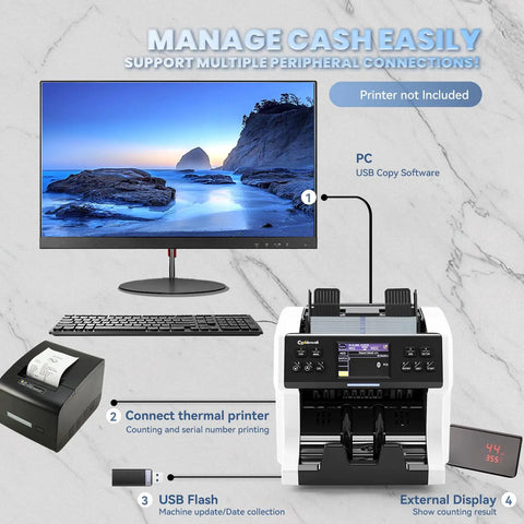 Money Counter Machine With Mixed Denomination And Bank Grade Cash Handling setup with PC and external devices.