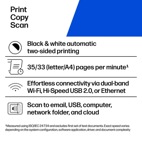 Features chart of LaserJet Pro All In One Wireless Printer With Duplex Printing For Small Teams, Fast Black And White Output Up To 35 Pages Per Minute, Office Printer Productivity Powerhouse Model 3101sdw showing print, copy, scan capabilities and connectivity options.
