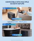 Heavy Hitter Ice Bath Water Chiller And Heater With Smart Touchscreen For Gym Recovery One Horsepower Cold Plunge Cooler in backyard setup.