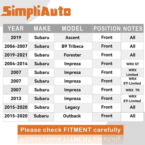 Vehicle fitment chart for Subaru models including Ascent, Tribeca, Forester, Impreza, Legacy, and Outback, years 2006-2021.