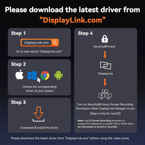 Instructions for downloading DisplayLink drivers for Slick Five Monitor Docking Station with Beefed Up Cooling Fan.